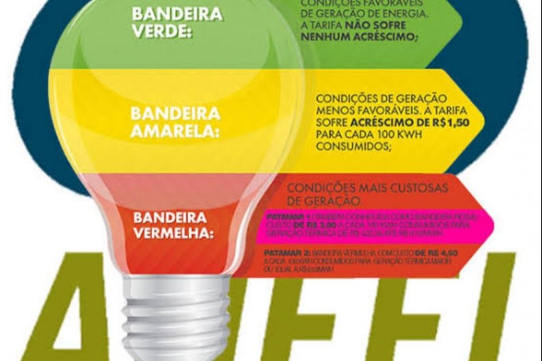 Revisão dos valores de bandeiras tarifárias entra em consulta pública