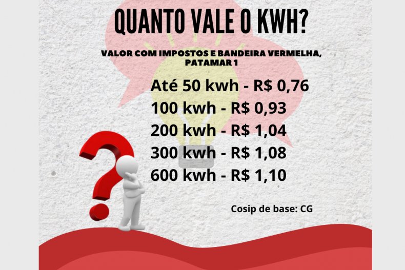 Com reajuste em vigor e bandeira vermelha, é preciso racionalizar para evitar susto na fatura