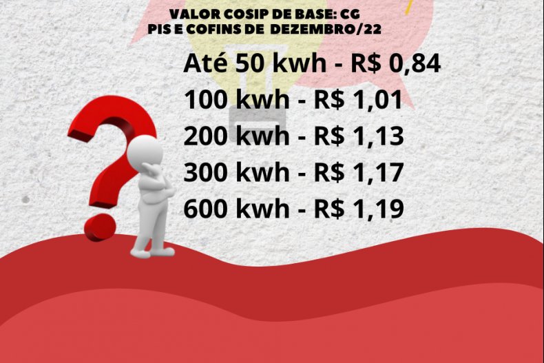 Volta de faixas de ICMS deixa contas de energia mais caras a partir de 201 kwh