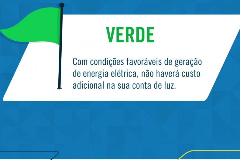 ANEEL anuncia bandeira verde para o mês de março