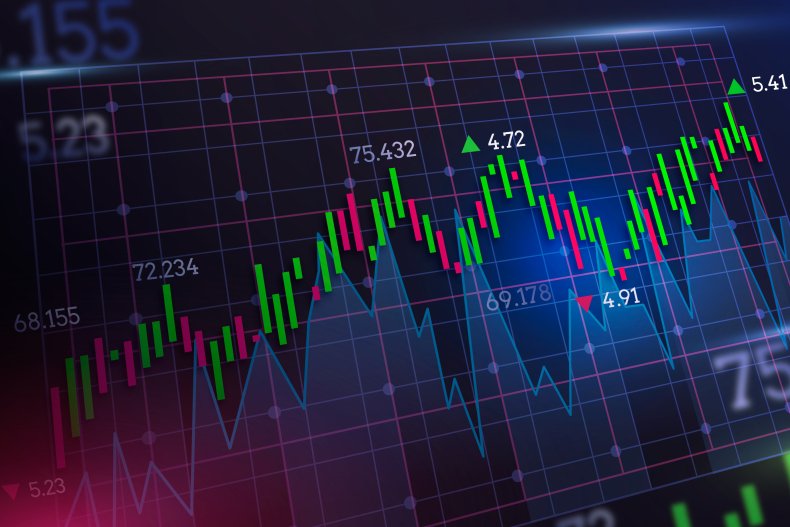 IPCA-15 sobe 0,21% em outubro e energia recua