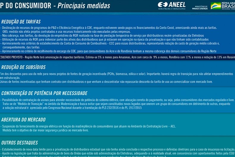 Governo edita nova Medida Provisória com impactos na tarifa de energia